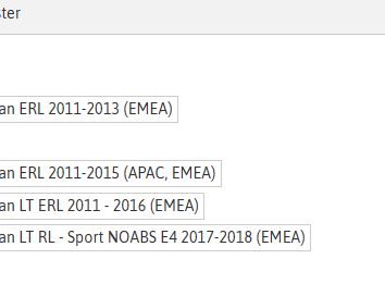 PIAGGIO MP3 Часы Speedo приборная панель приборной панели 642245 33021886