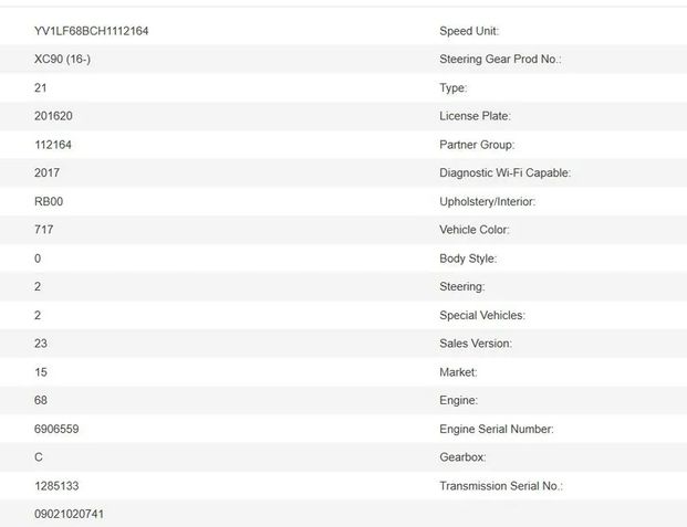 VOLVO XC90 2 generation (2014-2024) Бардачок 31377883,31377881 11279955