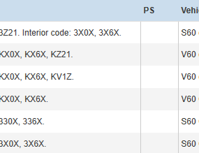 VOLVO S60 2 generation (2010-2020) Ostatné časti výbavy 39801756,39801755 11684147