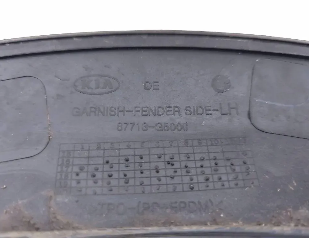 KIA Niro 1 generation  (2016-2022) Накладка переднего левого  крыла 87713G5000 33550815