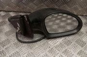 SEAT Ibiza 2 generation (1993-2002) Pravé krídlo zrkadlo 876048 32012674